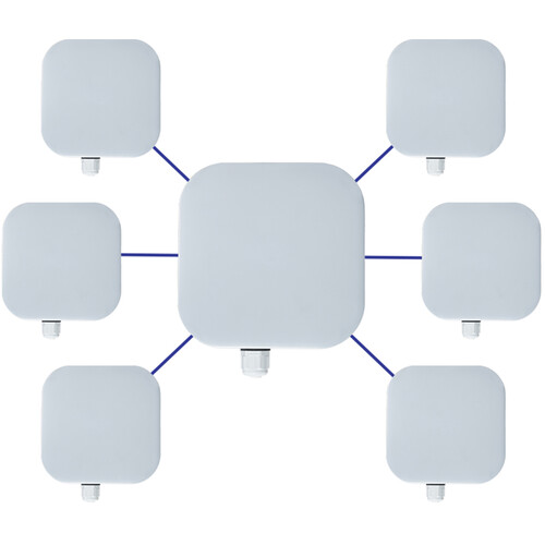 EtherWAN EasyLink Pro MP 7-Piece Wireless Bridge Kit