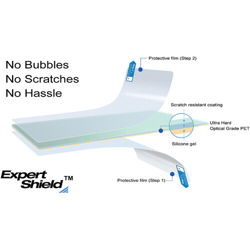 Expert Shield Anti-Glare Screen Protector for Atomos Shinobi 7