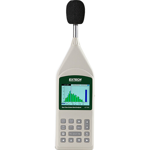 FLIR Real Time Octave Band Analyzerwith NIST&nbsp
