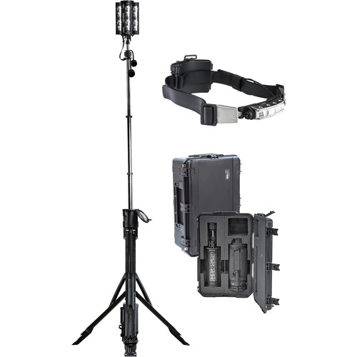 FoxFury Nomad Transformer Field Kit
