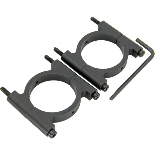 GyroVu