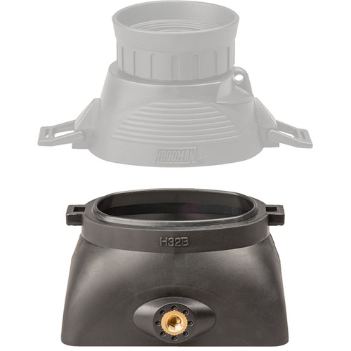 Hoodman HoodLoupe 3.2
