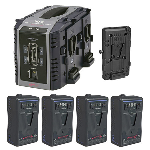 IDX System Technology