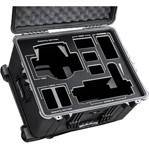 Jason Cases Panasonic UE150 Robo and RP150 Controller Case