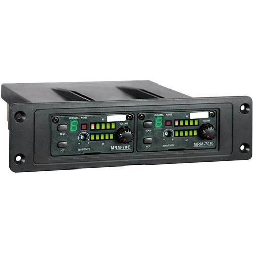 MIPRO
