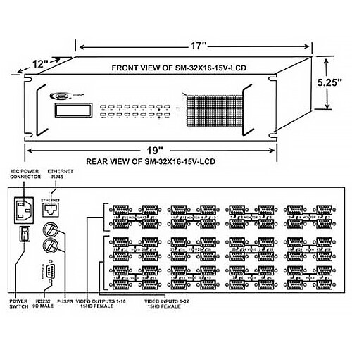 Network Technologies VEEMUX 32 x 16 VGA Matrix Switch