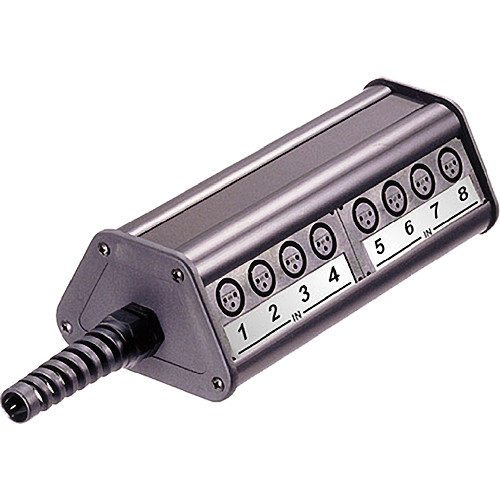 Rean NSB2B-12/4 Type B Stage Box (12 Input / 4 Output Length 2)