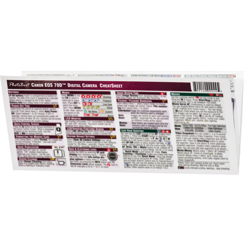 PhotoBert Cheat Sheet for Canon EOS 70D Digital SLR Camera