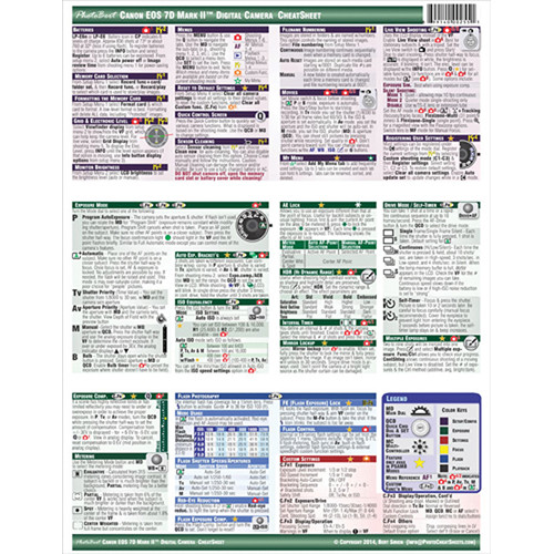 PhotoBert CheatSheet for Canon EOS 7D Mark II DSLR TC155 14