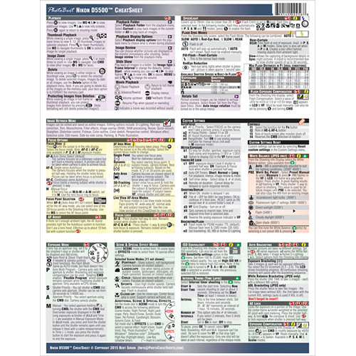 PhotoBert CheatSheet for Nikon D5500 DSLR Camera TC156-15 B&H