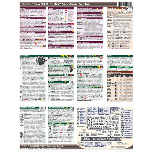 PhotoBert Cheat Sheet for Canon EOS 5DS/5DS R DSLR Camera
