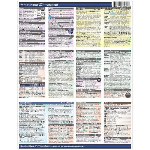 PhotoBert CheatSheet for Nikon Z 7 Digital Mirrorless TC18018