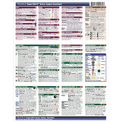 PhotoBert CheatSheet for Canon EOS R Digital Mirrorless TC18218