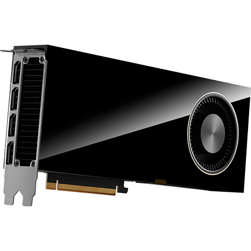 PNY NVIDIA RTX 6000 Ada Generation Graph
