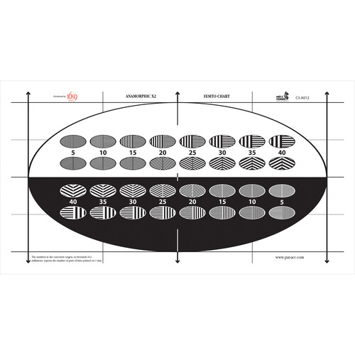 Pret a Tourner Anamorphic 2x Lens Magnetic FEMTO Chart