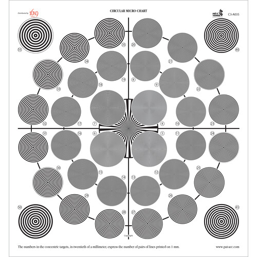 Pret a Tourner Circular MICRO Spherical Lens Test Magnetic Calibration Chart