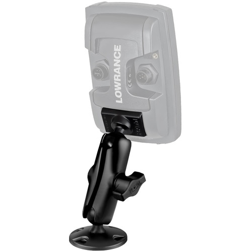 RAM Mounts 1