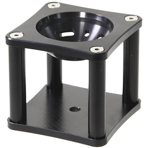 RigWheels 3