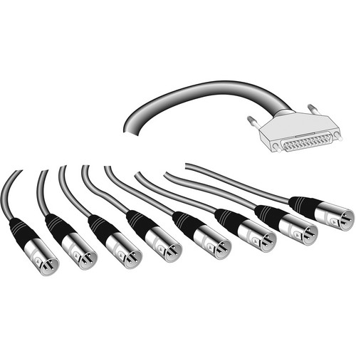 RTW 1163 Snake Cable for Surround Monitors Interface Box (13.2