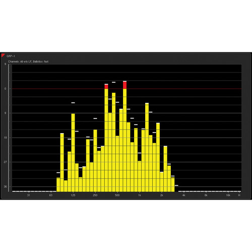 RTW SW20003 RTA - Real Time Analyzer Software Module