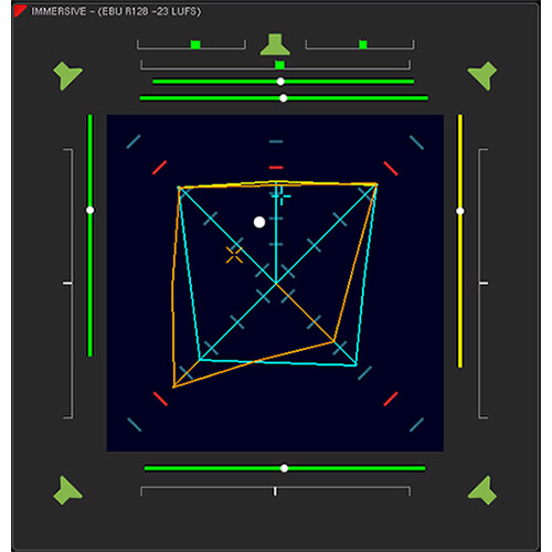 RTW Immersive Sound Analyzer License for TouchMonitor TM7 and TM9