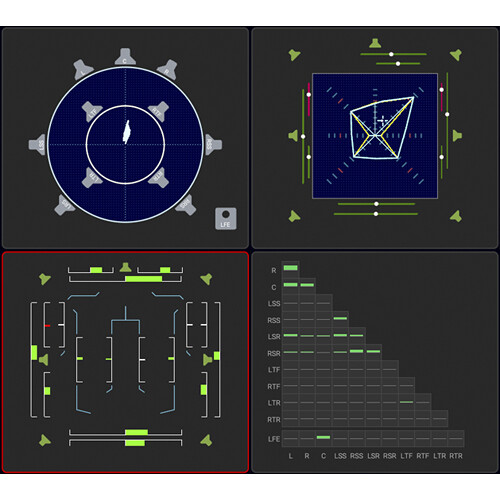 RTW Surround and Immersive Instruments for TMxCore