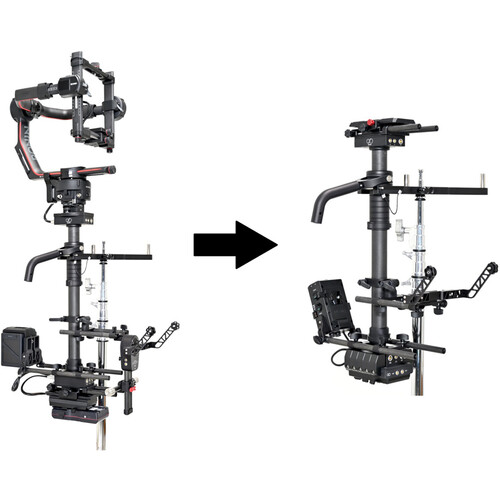 SmartSystem Matrix R2 to Extreme Sled Upgrade Kit (Gold Mount)