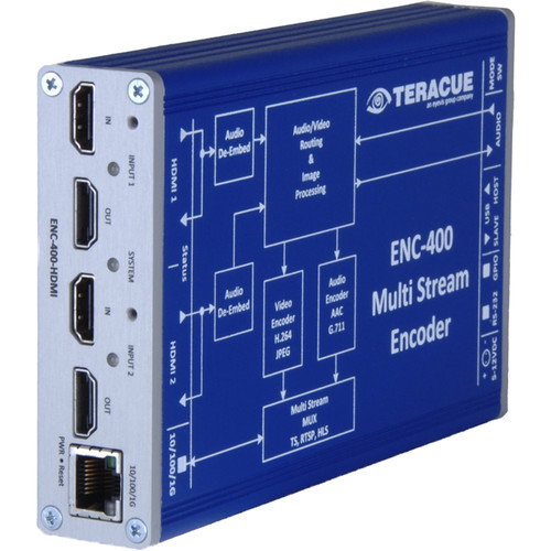 Teracue ENC-400 Single-HDMI HD/SD H.264 and MJPEG Encoder
