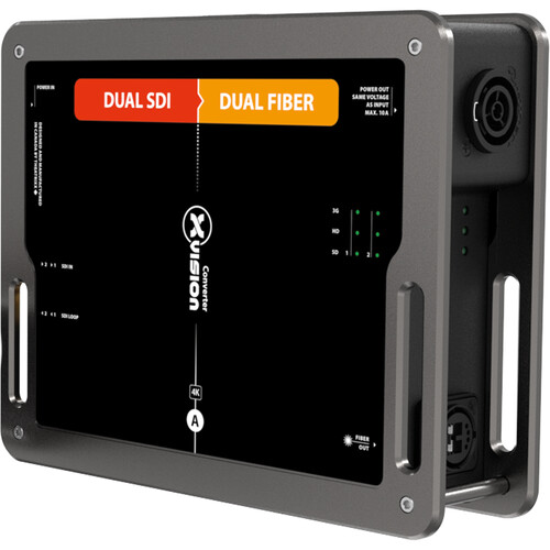Theatrixx Technologies Dual 3G-SDI to Quad Fiber xVision Converter (Single-Mode OpticalCON Quad)