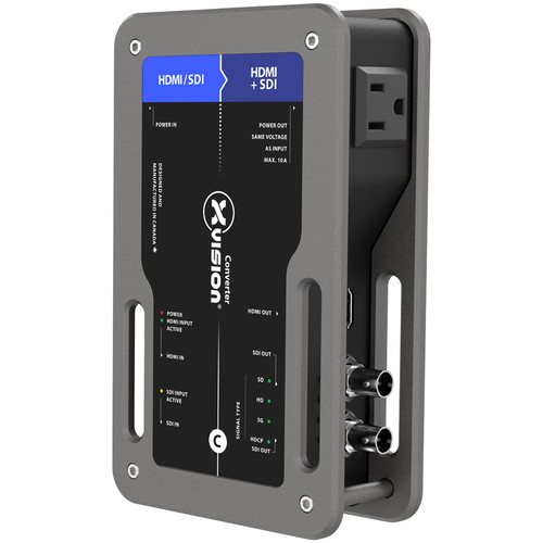 Theatrixx Technologies SDI/HDMI Bidirectional Video Converter