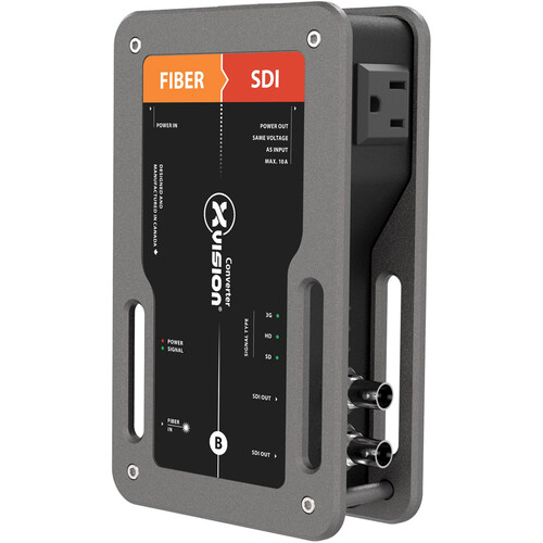 Theatrixx Technologies Fiber to 3G-SDI xVision Converter with PowerCON In/Edison Loop-Thru (Multimode OpticalCON DUO)