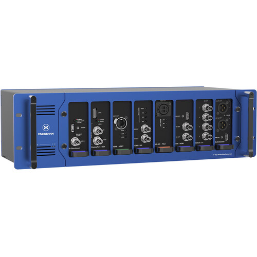Theatrixx Technologies Dual SDI to Dual Fiber Reversible Module