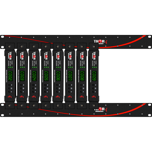 Thor Petit HDMI RF Modulator Chassis System (8 Channels)