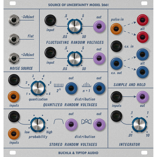 Tiptop Buchla Model 266t Source of Uncertainty Eurorack Module (24 HP)