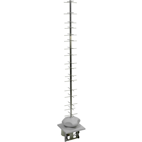 Ubiquiti AMY-9M16 900 MHz YAGI Antenna (2-Pack)