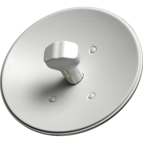 Ubiquiti Networks
