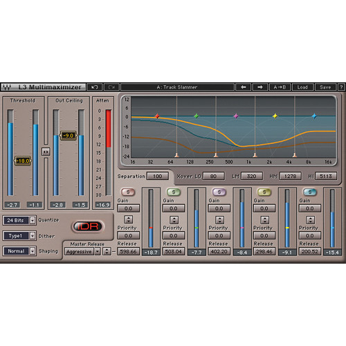 waves linear phase multiband compressor