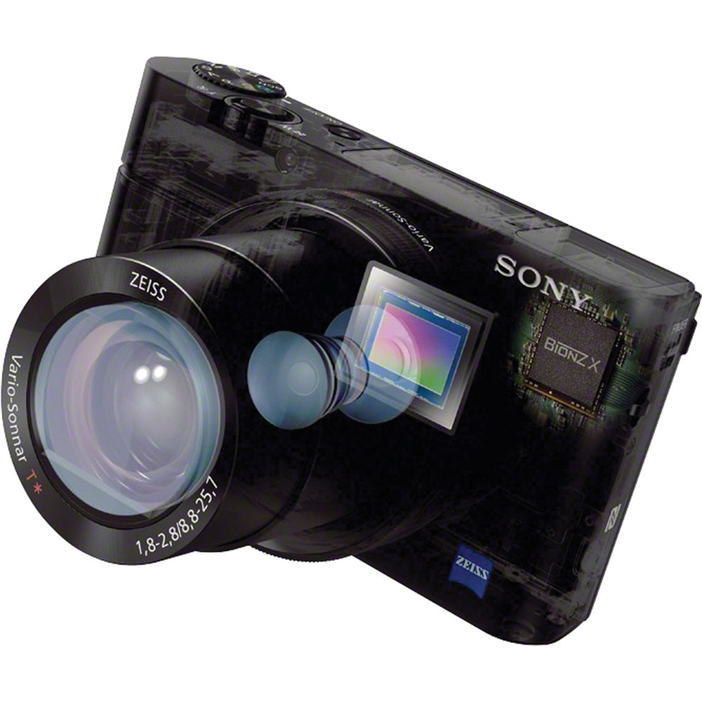 Sony Dsc Rx100 Iii Digital Camera Dscrx100m3 B B H