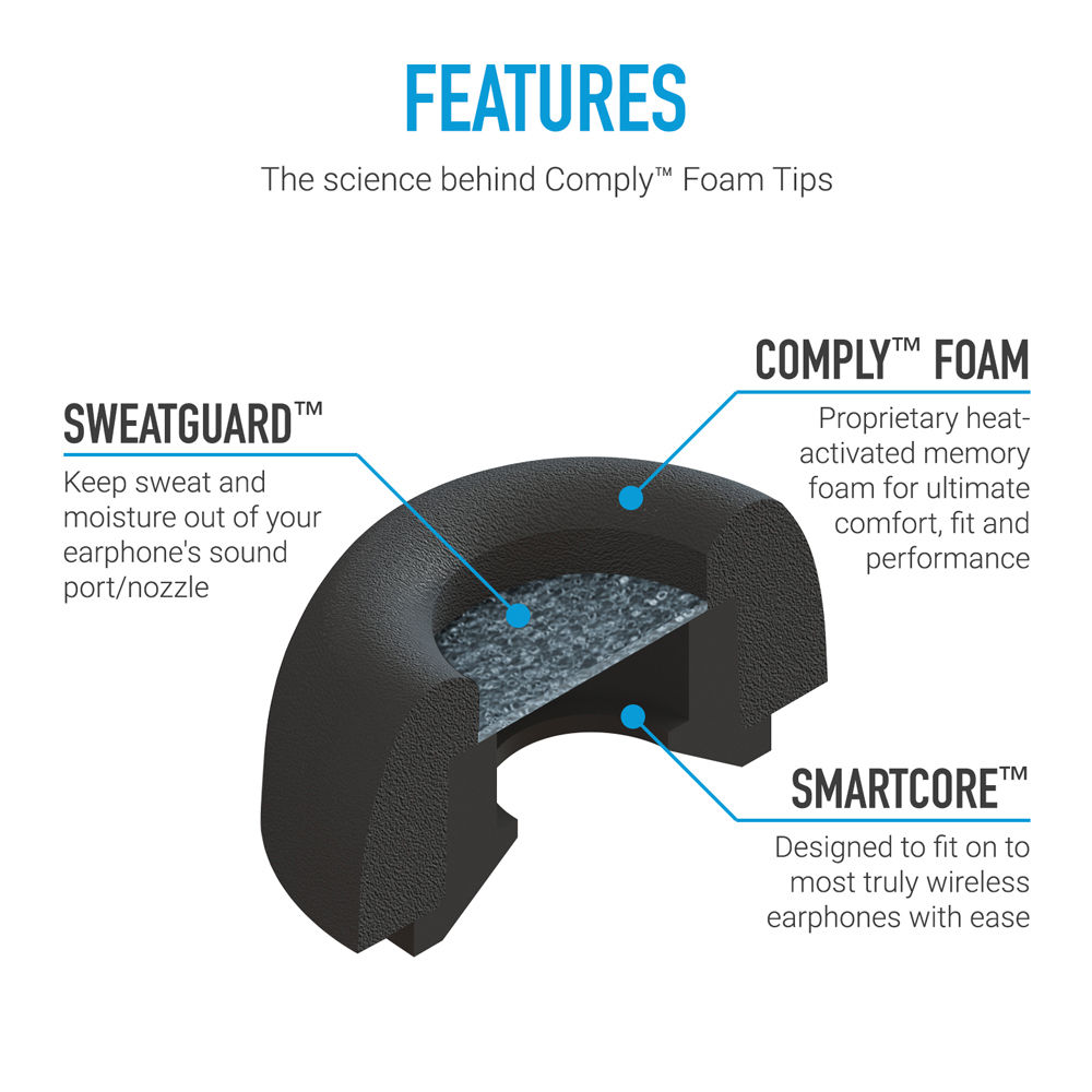comply foam tips jabra elite 75t