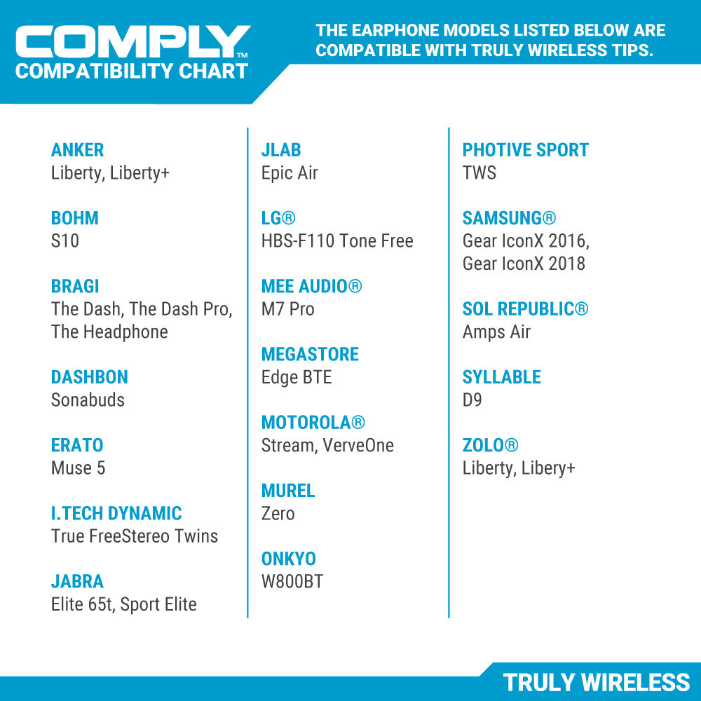 comply foam tips jabra elite 75t