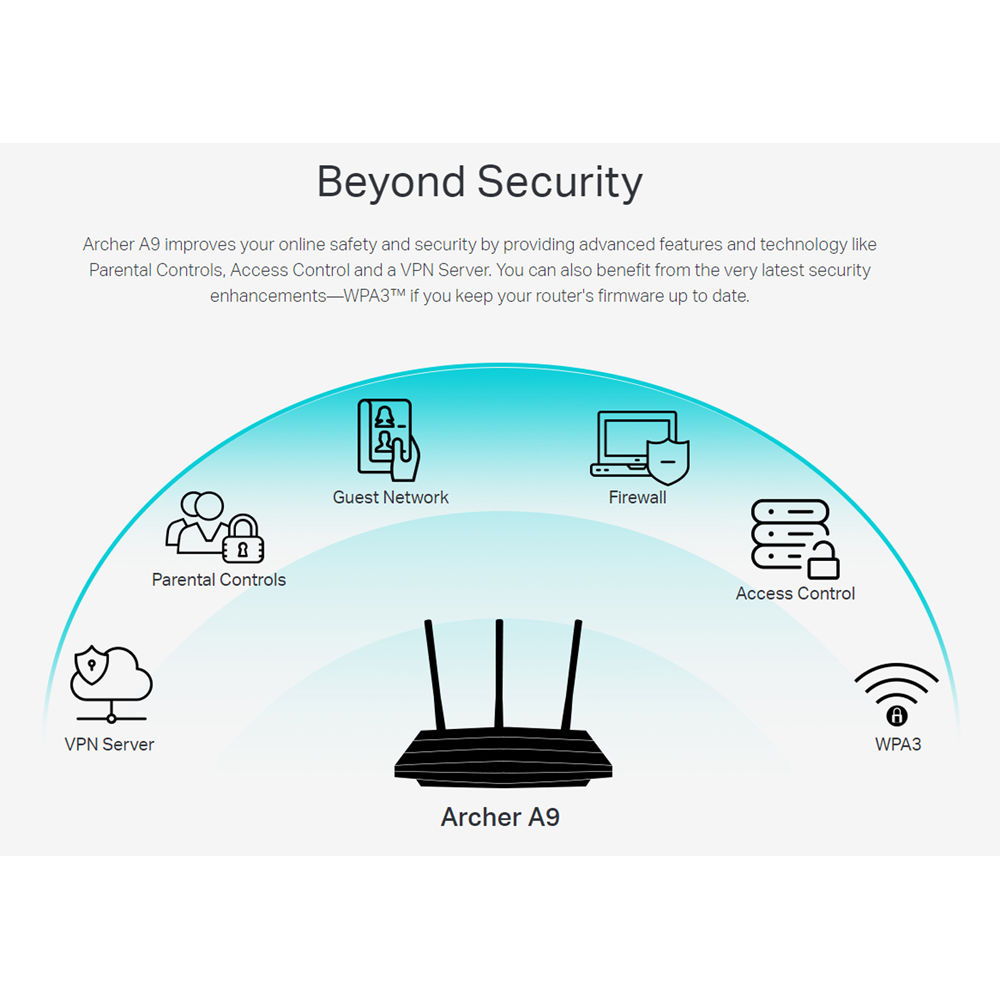 Beamforming VPN Server Dual Band Smart Connect High Speed MU- MIMO Wireless Router Gigabit Black TP-Link AC1900 Smart WiFi Router Works with Alexa Archer A9