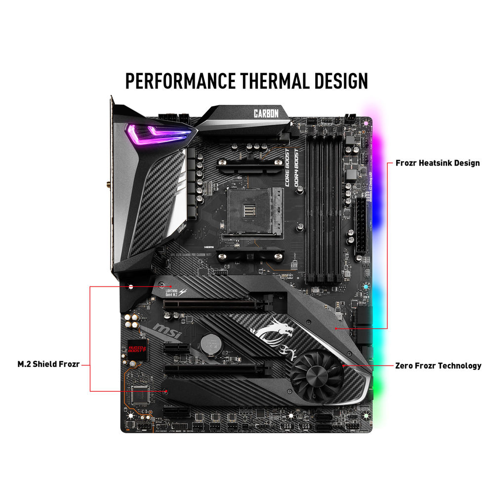 Msi Mpg X570 Gaming Pro Carbon Wifi Am4 Atx Motherboard