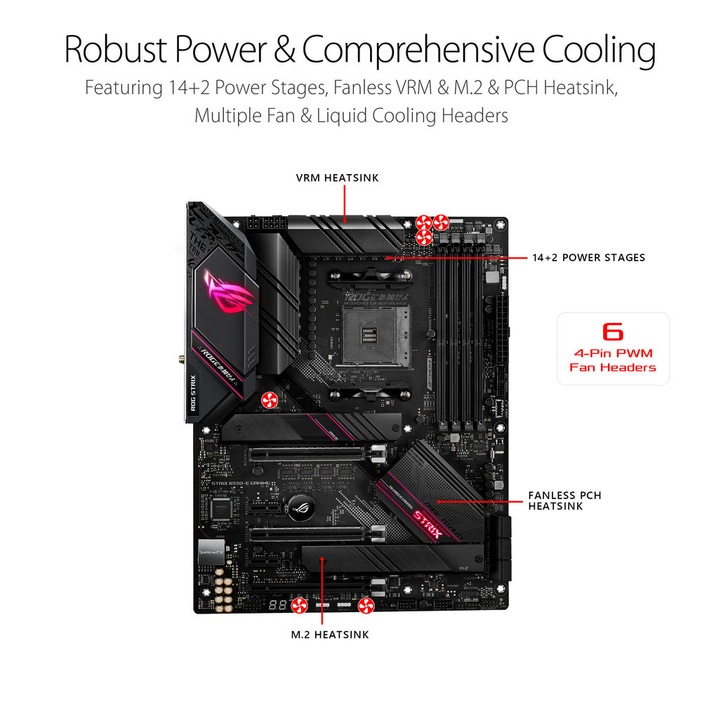 ASUS ROG STRIX B550-E GAMING Motherboard price in bangladesh