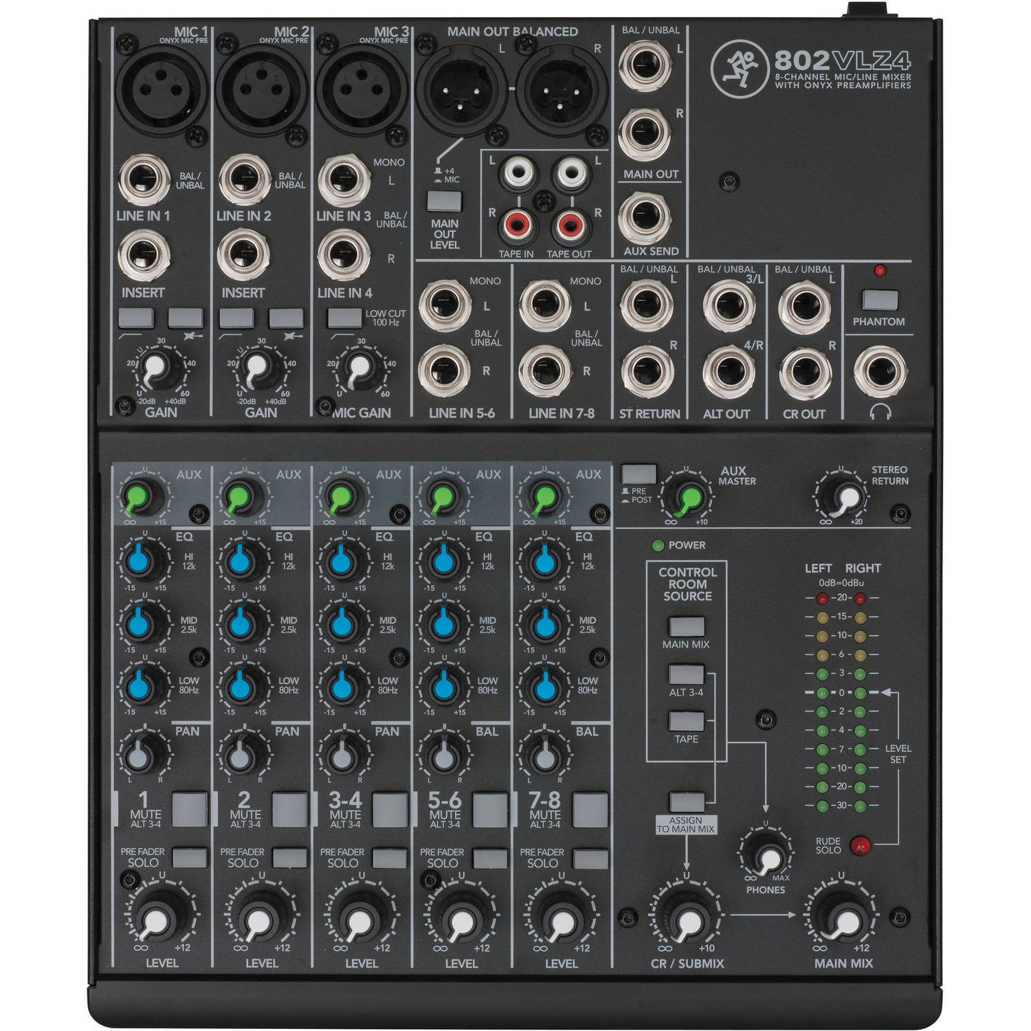 Mackie Pro Audio Mixers & Available Outputs r/audio
