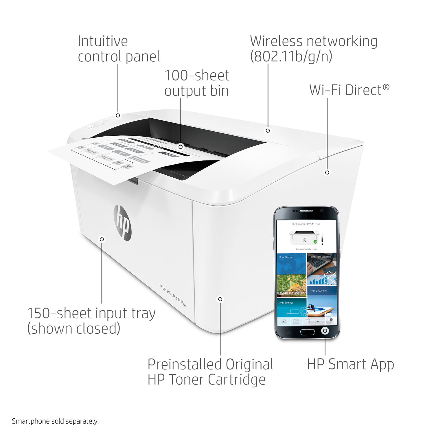 hp laserjet pro m15w printer specs