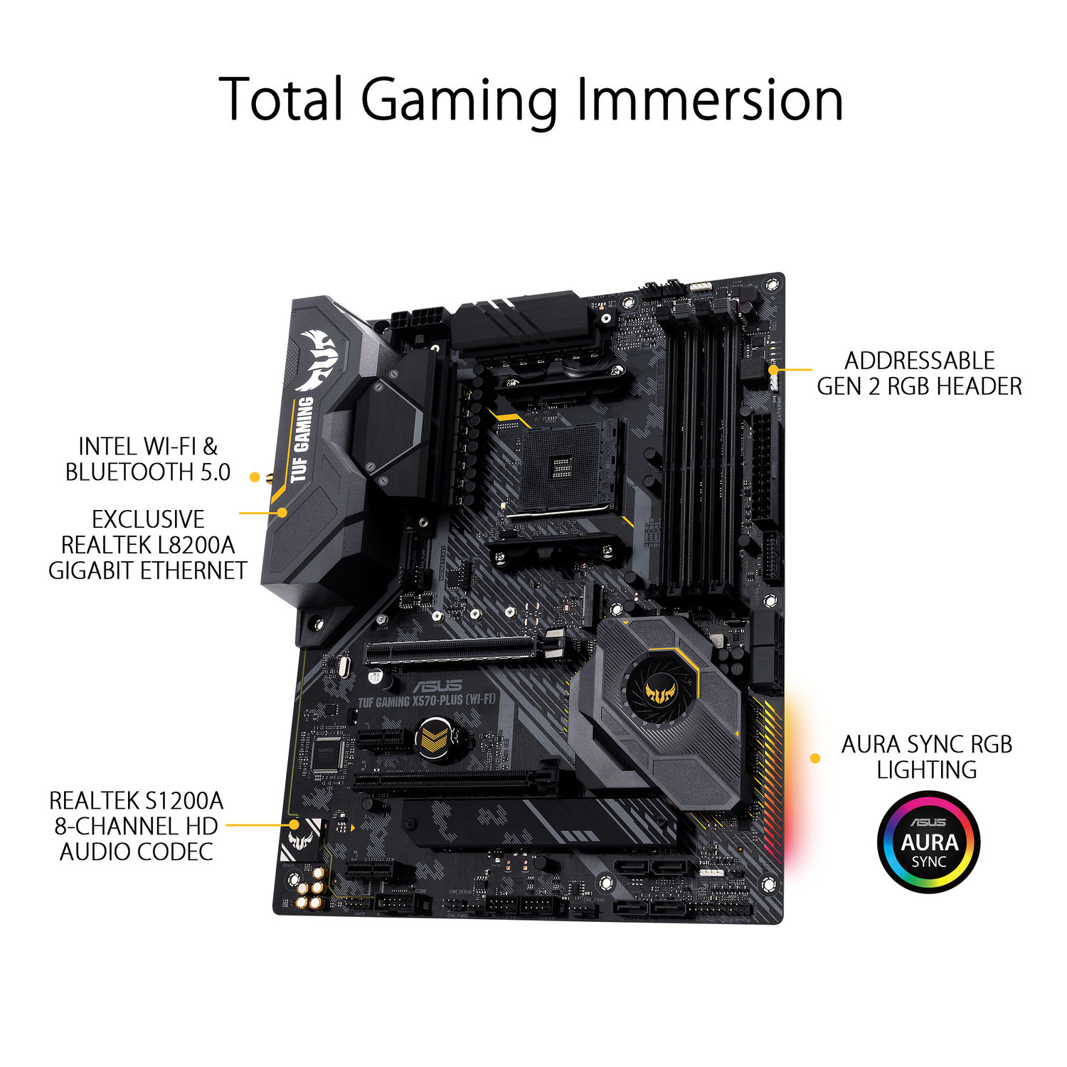 Asus Tuf Gaming X570 Plus Wi Fi Tuf Gaming X570 Plus Wi Fi