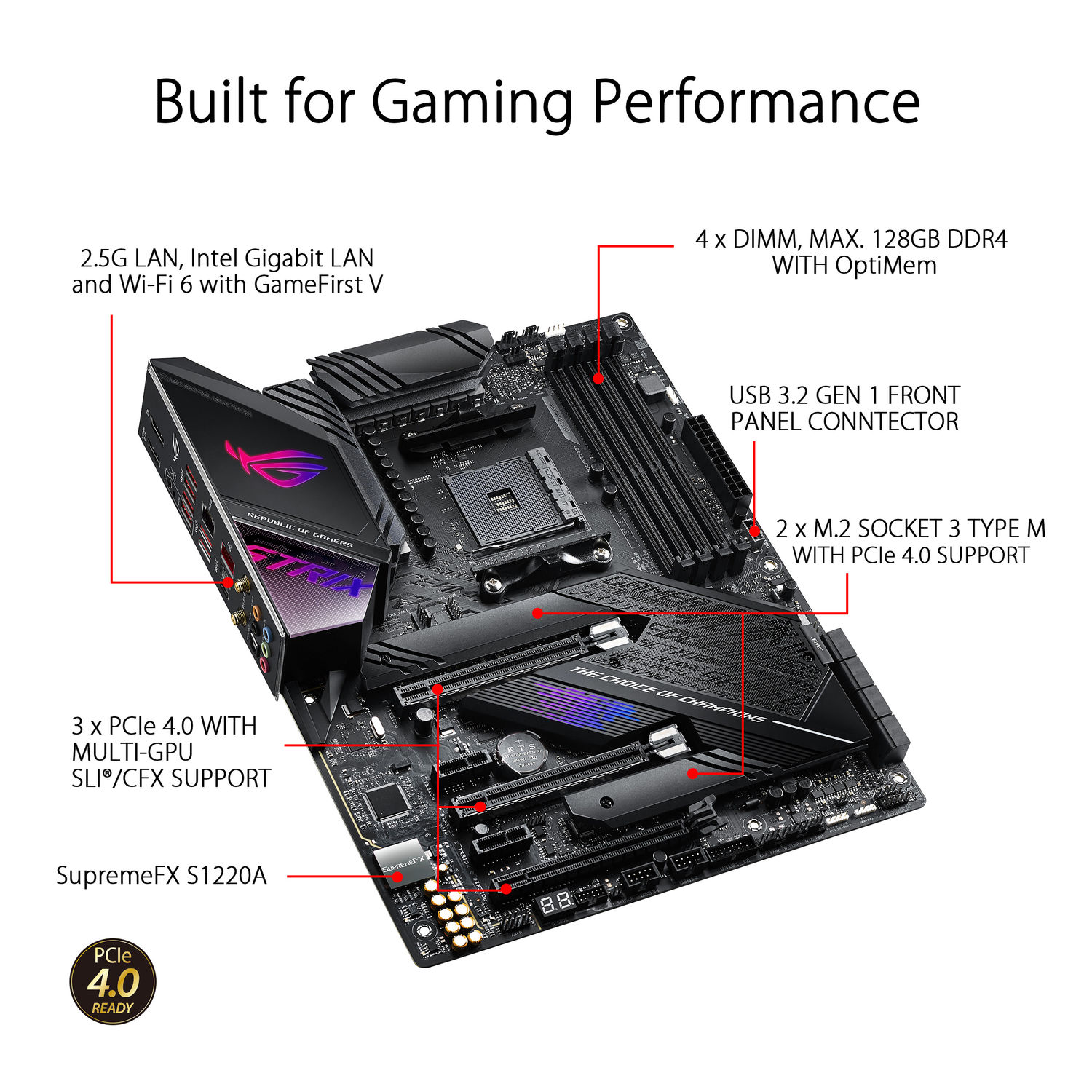 Asus Republic Of Gamers Strix X570 E Gaming Am4 Atx Motherboard