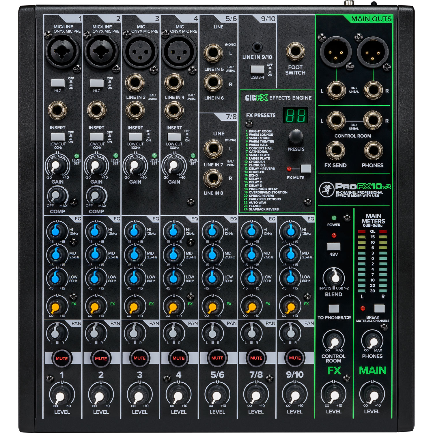 Mackie Pro Audio Mixers & Available Outputs r/audio