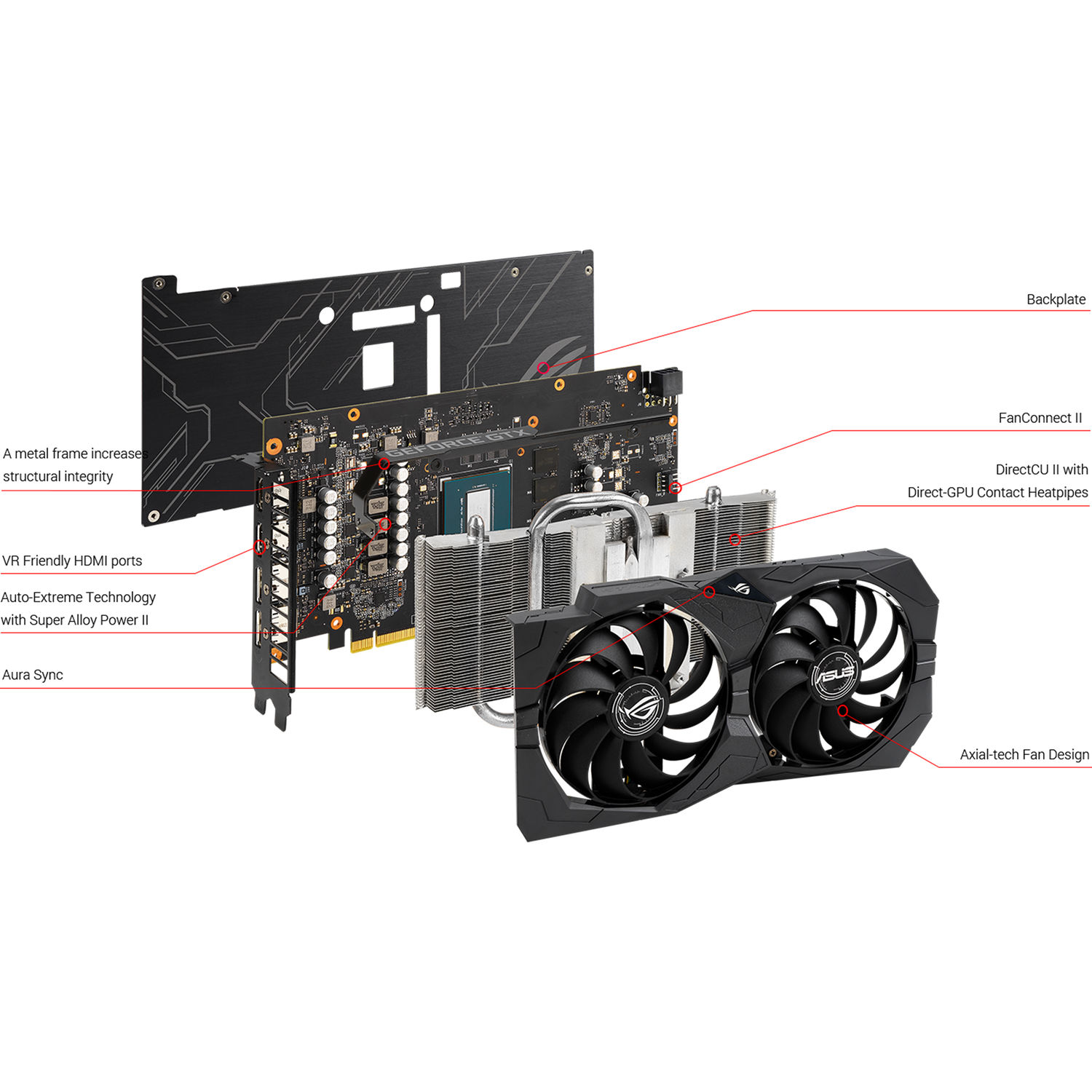 Asus Rog Strix Geforce Gtx 1650 Rog Strix Gtx1650s g Gaming