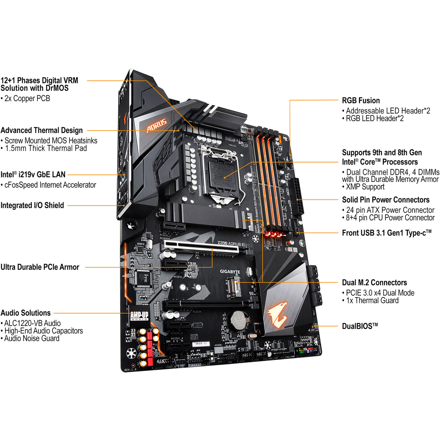 Z390 aorus elite. Материнская плата AORUS z390 Elite. Материнская плата Gigabyte z390 AORUS Elite Star Wars Edition. Z390 AORUS Elite сборка.